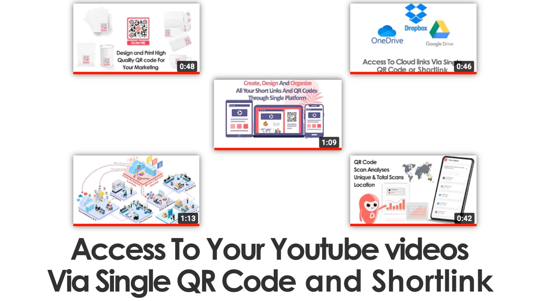 QR code for youtube links - DocDrag